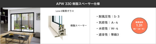 APW 330 樹脂スペーサー仕様